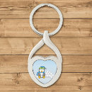 Search for snowball key rings Cartoon