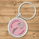 Search for kite key rings Sky