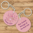 Search for fiddle key rings Cartoon