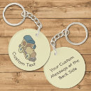 Search for vintage steam train key rings Travel