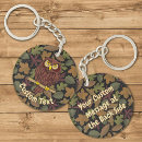 Search for eyes rounded key rings Animal