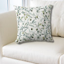 Search for french country cushions Stylish
