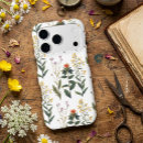 Search for thistle iphone cases Vintage