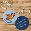 Search for world war 2 key rings Retro
