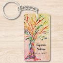 Search for reiki gifts Energy