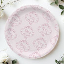 Search for country french paper plates Toile de jouy