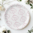 Search for country french paper plates Toile de jouy