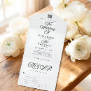 Search for options wedding invitations Budget