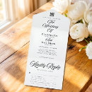 Search for options wedding invitations Budget