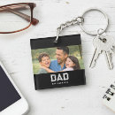 Search for pop square key rings Black white
