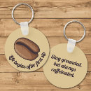 Search for caffeine round key rings Cafe