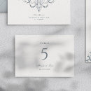 Search for setting table cards Elegant