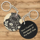 Search for primitive accessories Ethnic