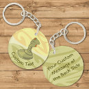 Search for retro fashion key rings Old fashioned