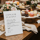 Search for cupcake signs Modern