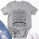 Search for aged to perfection tshirts Birthday