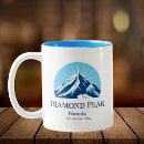 Search for tahoe mugs Mountain