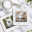 Search for dogs and cats key rings Mother