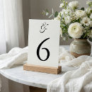Search for classic wedding table cards Minimalist