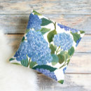 Search for floral cushions pouffes Blue