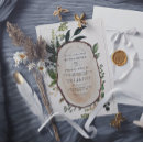 Search for rustic farmhouse wedding invitations Floral