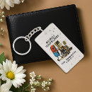 Search for elders key rings Respect your elders