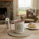 Search for christian music mugs Faith