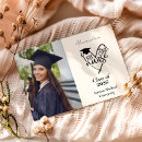 Search for medical school graduation announcement cards Nurse pinning ceremony