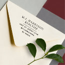 Search for professions cards invites Professional