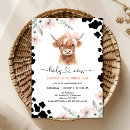 Search for holi invitations For kids