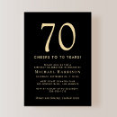 Search for men dinner birthday invitations Elegant