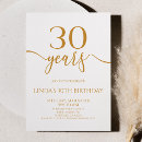 Search for plain birthday invitations Minimal minimalist