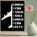 Search for phonetic alphabet art Aviation