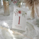 Search for christmas table cards Greenery