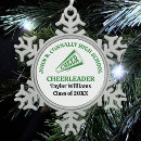 Search for captain christmas tree decorations Green