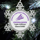 Search for megaphone christmas tree decorations Cheerleading