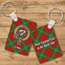 Search for red plaid key rings Tartan