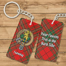 Search for red plaid key rings Tartan