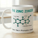 Search for lab humor mugs Periodic table