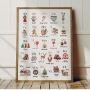 Search for christmas kids posters Alphabet