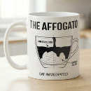 Search for gelato mugs Dessert