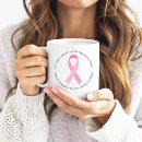 Search for cancer ribbon mugs Support