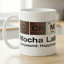 Search for cafe mocha mugs Chocolate