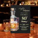 Search for mens 80th birthday invitations Adult birthday party
