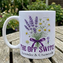 Search for cottage style mugs Botanical