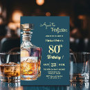 Search for mens 80th birthday invitations Cheers to 80 years