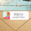 Search for macaw return address labels Nature