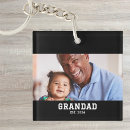 Search for grandad key rings Typography