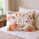 Search for templates pillowcases Create your own