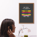 Search for history posters Typography